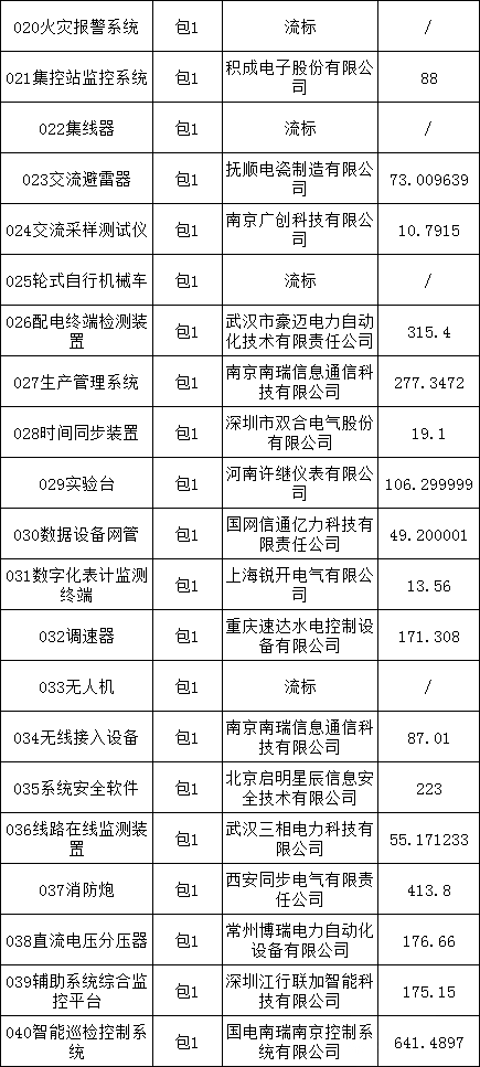 太阳成(tyc122cc-VIP认证集团)-Official Platform