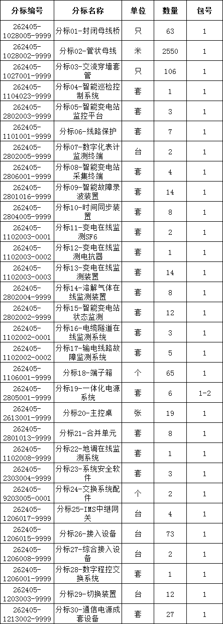 d5423c5d4eb6a08cef95b3734bb8818c 太阳成(tyc122cc-VIP认证集团)-Official Platform