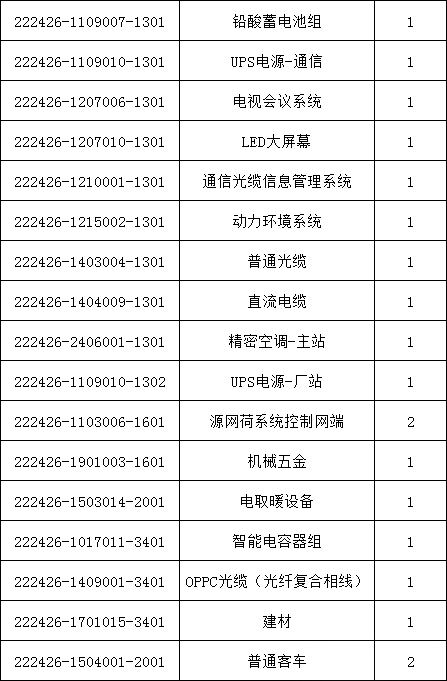 dddd79cc4fa2c594bf6741d68927cdda 太阳成(tyc122cc-VIP认证集团)-Official Platform