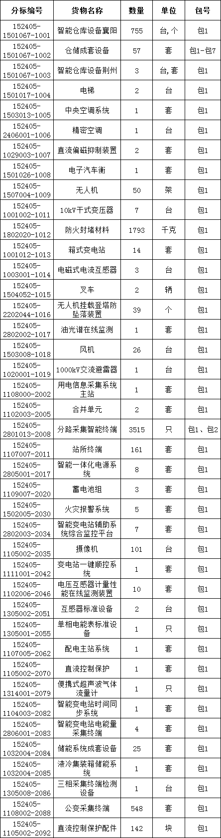 e6c114387b36ca6b0f54f8d5d2ed7816 太阳成(tyc122cc-VIP认证集团)-Official Platform