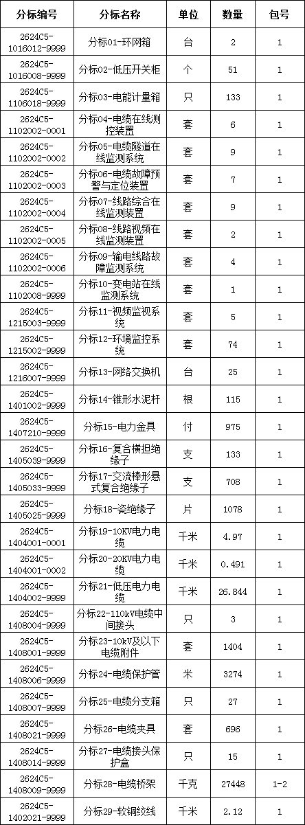 e79c64de268a2e9b9b4e69491ac993d1 太阳成(tyc122cc-VIP认证集团)-Official Platform