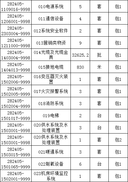 太阳成(tyc122cc-VIP认证集团)-Official Platform