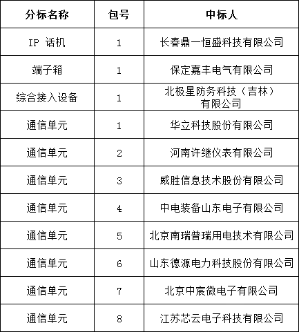太阳成(tyc122cc-VIP认证集团)-Official Platform