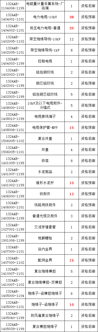 太阳成(tyc122cc-VIP认证集团)-Official Platform