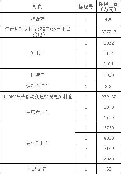 太阳成(tyc122cc-VIP认证集团)-Official Platform