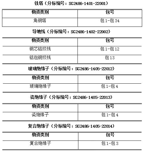 太阳成(tyc122cc-VIP认证集团)-Official Platform