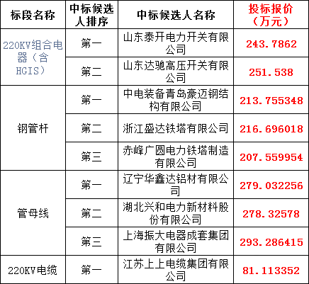 太阳成(tyc122cc-VIP认证集团)-Official Platform