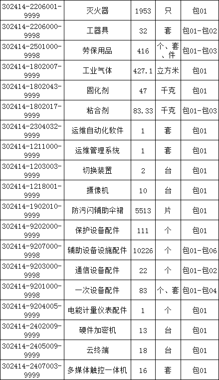 太阳成(tyc122cc-VIP认证集团)-Official Platform