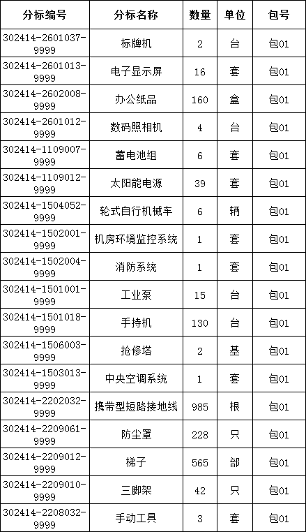 太阳成(tyc122cc-VIP认证集团)-Official Platform