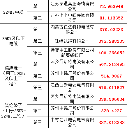 太阳成(tyc122cc-VIP认证集团)-Official Platform
