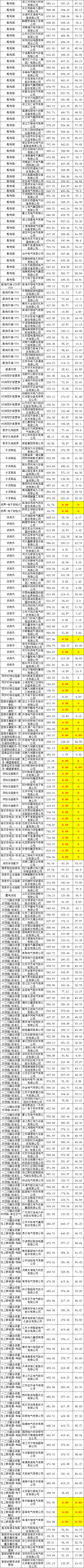 太阳成(tyc122cc-VIP认证集团)-Official Platform