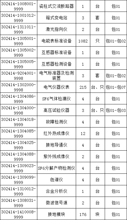 太阳成(tyc122cc-VIP认证集团)-Official Platform