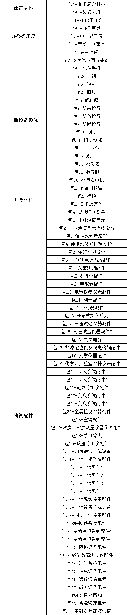 太阳成(tyc122cc-VIP认证集团)-Official Platform