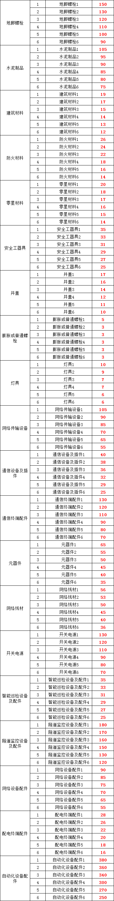 太阳成(tyc122cc-VIP认证集团)-Official Platform