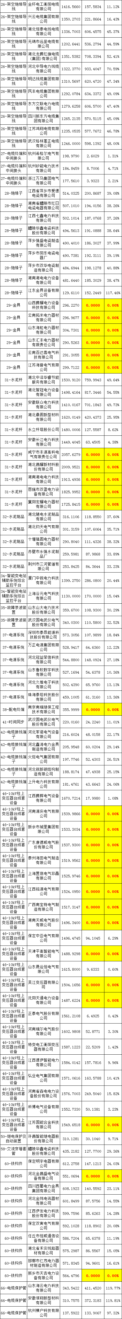 太阳成(tyc122cc-VIP认证集团)-Official Platform