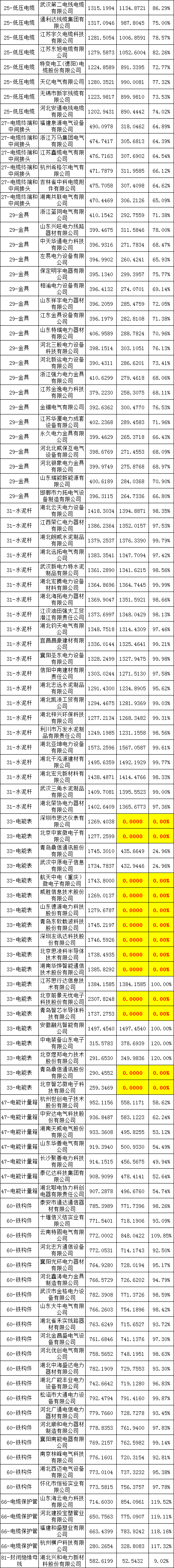 太阳成(tyc122cc-VIP认证集团)-Official Platform
