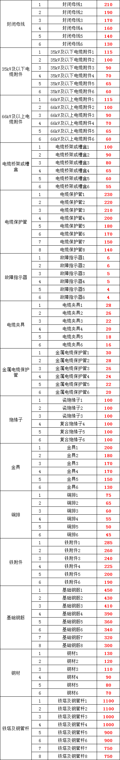 太阳成(tyc122cc-VIP认证集团)-Official Platform