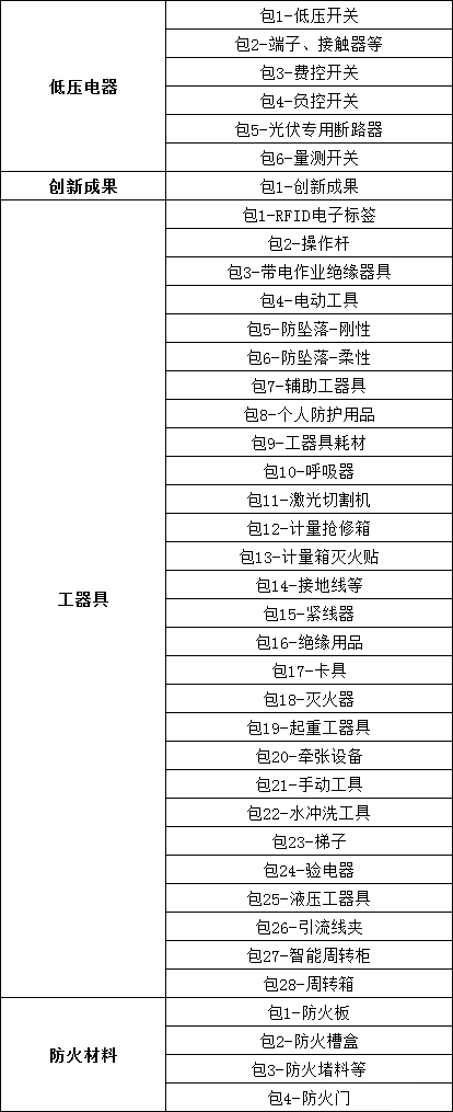 太阳成(tyc122cc-VIP认证集团)-Official Platform