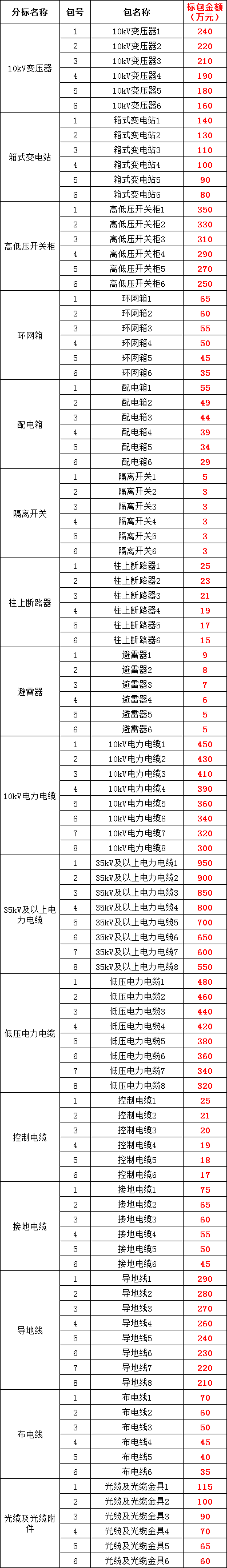 太阳成(tyc122cc-VIP认证集团)-Official Platform