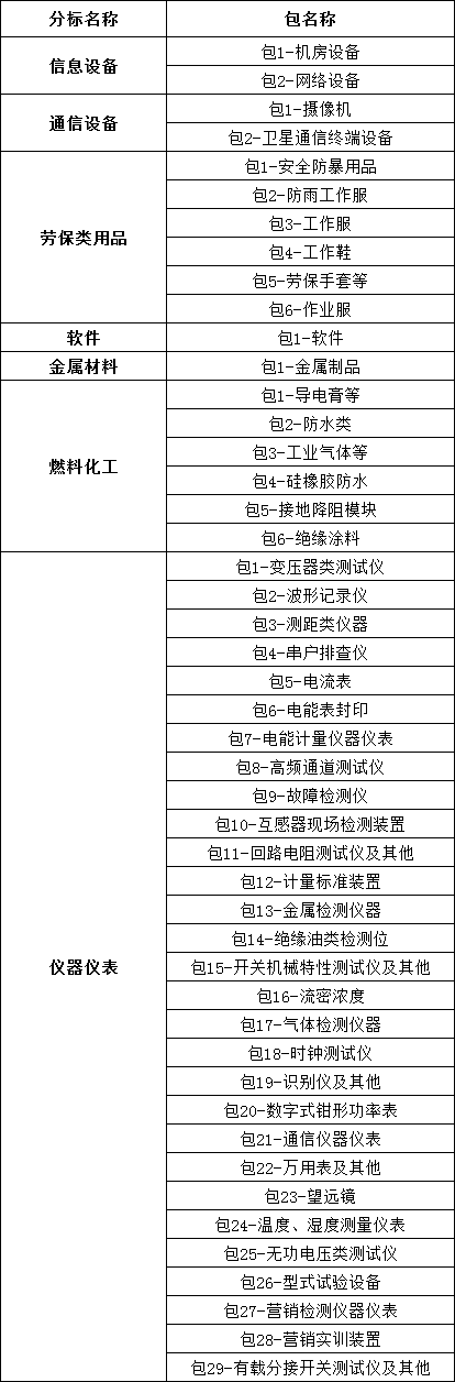 太阳成(tyc122cc-VIP认证集团)-Official Platform