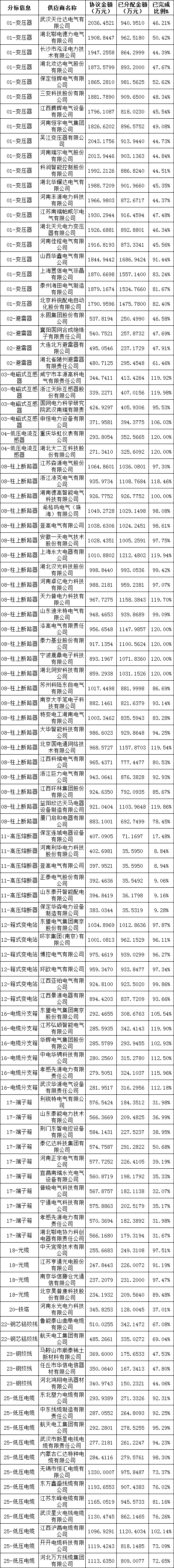 太阳成(tyc122cc-VIP认证集团)-Official Platform