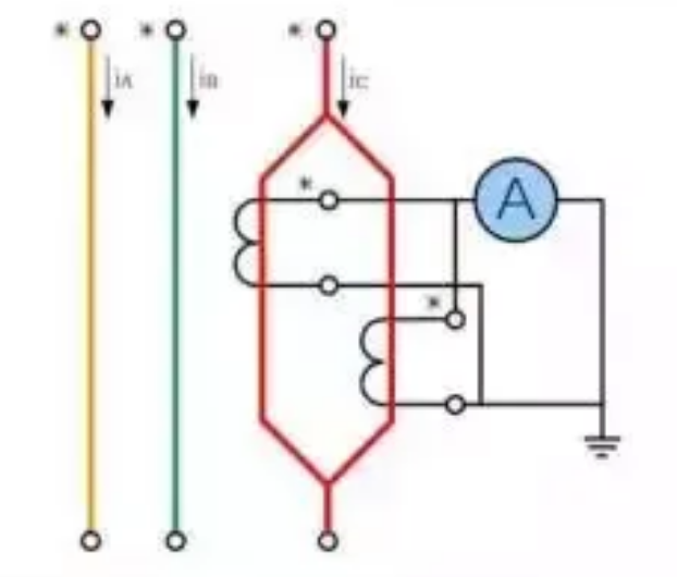 ab8b4ff1bfb4d35c27357a458d7cb558 太阳成(tyc122cc-VIP认证集团)-Official Platform