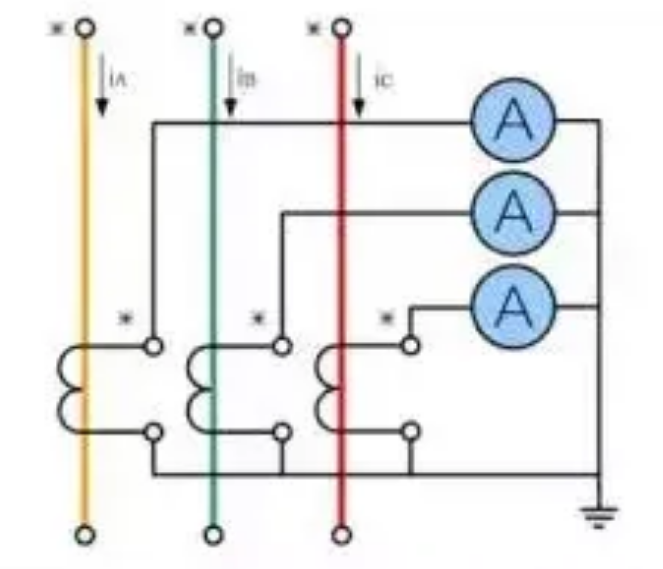 ae811762763e2ea8ed5fc59cc585172d 太阳成(tyc122cc-VIP认证集团)-Official Platform