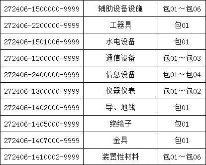 太阳成(tyc122cc-VIP认证集团)-Official Platform