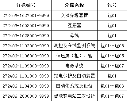 太阳成(tyc122cc-VIP认证集团)-Official Platform