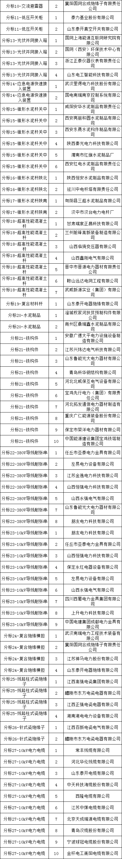 太阳成(tyc122cc-VIP认证集团)-Official Platform