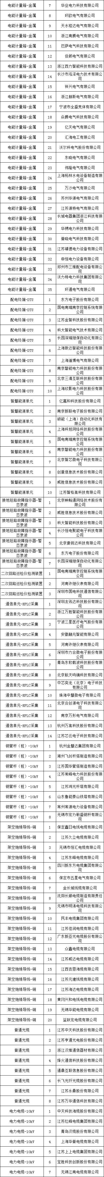 太阳成(tyc122cc-VIP认证集团)-Official Platform