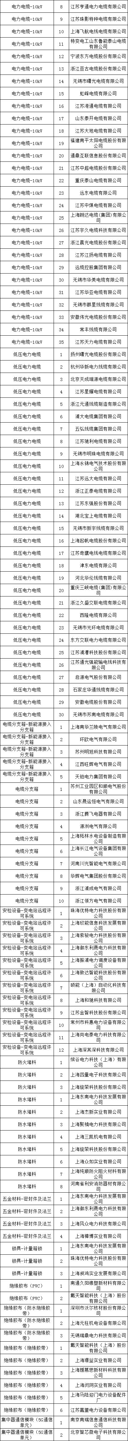 太阳成(tyc122cc-VIP认证集团)-Official Platform