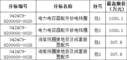 太阳成(tyc122cc-VIP认证集团)-Official Platform