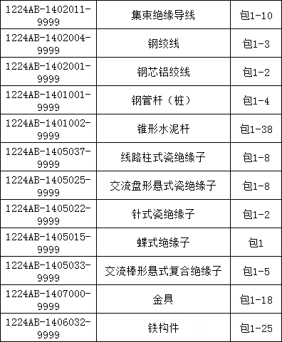 太阳成(tyc122cc-VIP认证集团)-Official Platform