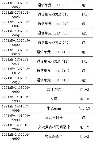 太阳成(tyc122cc-VIP认证集团)-Official Platform