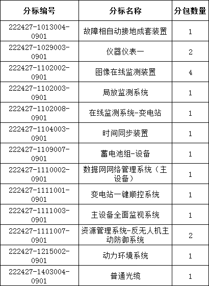 太阳成(tyc122cc-VIP认证集团)-Official Platform