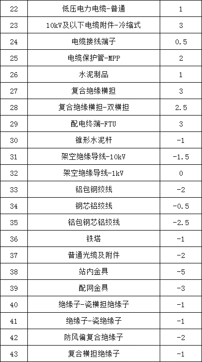 太阳成(tyc122cc-VIP认证集团)-Official Platform