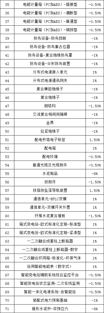 太阳成(tyc122cc-VIP认证集团)-Official Platform