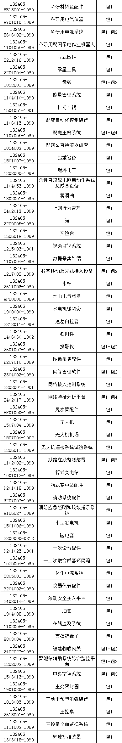 太阳成(tyc122cc-VIP认证集团)-Official Platform