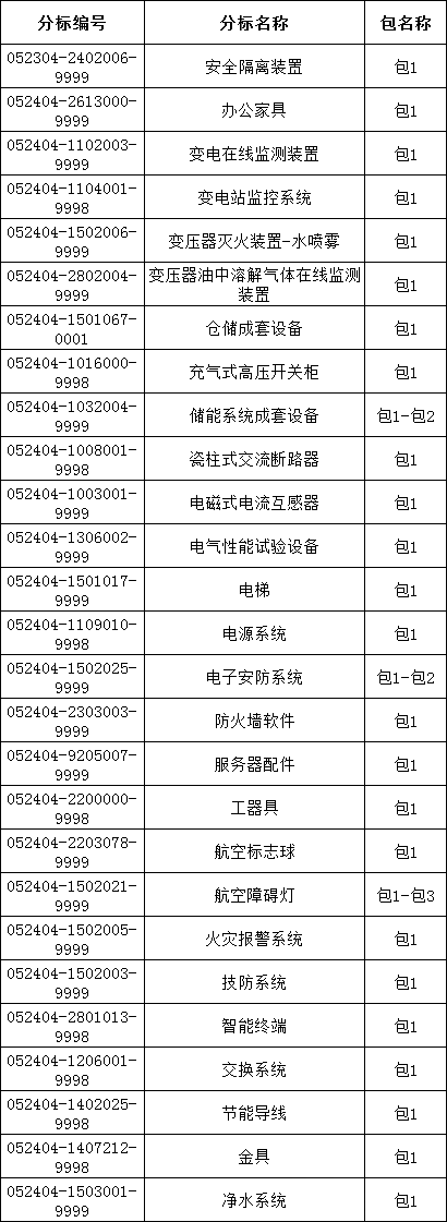 太阳成(tyc122cc-VIP认证集团)-Official Platform
