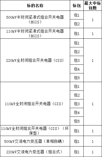 太阳成(tyc122cc-VIP认证集团)-Official Platform
