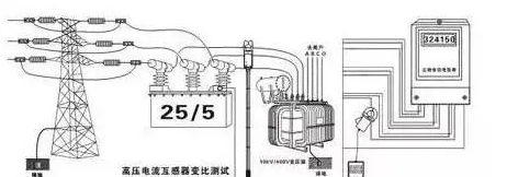 太阳成(tyc122cc-VIP认证集团)-Official Platform