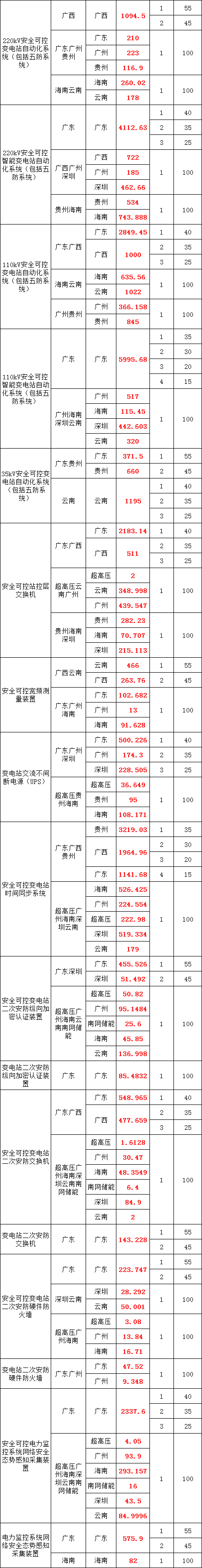 30efd2b02379ff3e90774cc7d575c6f9 太阳成(tyc122cc-VIP认证集团)-Official Platform