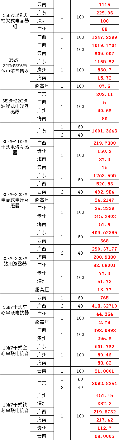 太阳成(tyc122cc-VIP认证集团)-Official Platform