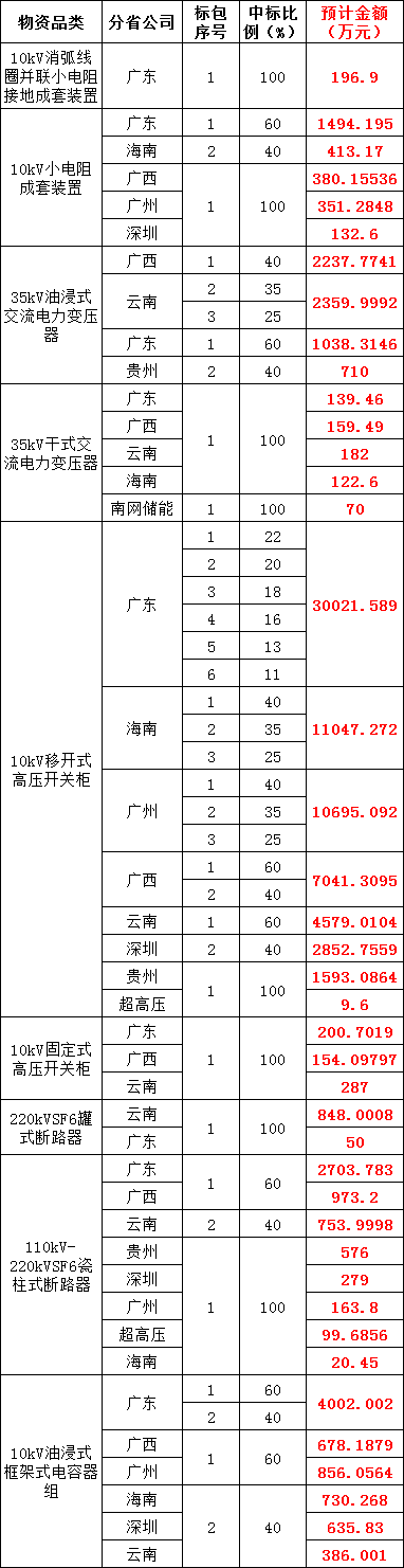 太阳成(tyc122cc-VIP认证集团)-Official Platform