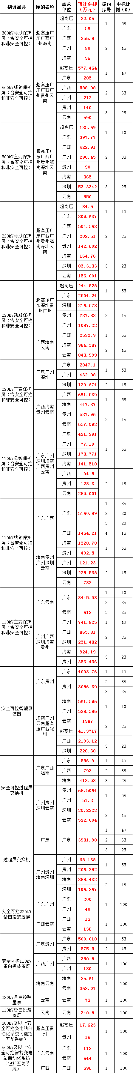 84b1a42ed413dc85bcd94e70d29424d2 太阳成(tyc122cc-VIP认证集团)-Official Platform