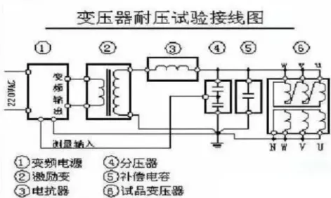 太阳成(tyc122cc-VIP认证集团)-Official Platform