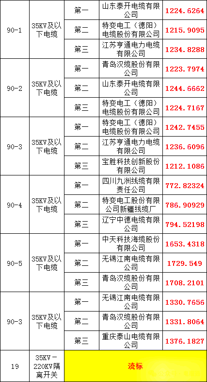 93be061914498512d61edd812d42bf12 太阳成(tyc122cc-VIP认证集团)-Official Platform
