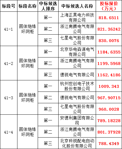 9dd53de2217eceda03e2be11855e7a16 太阳成(tyc122cc-VIP认证集团)-Official Platform