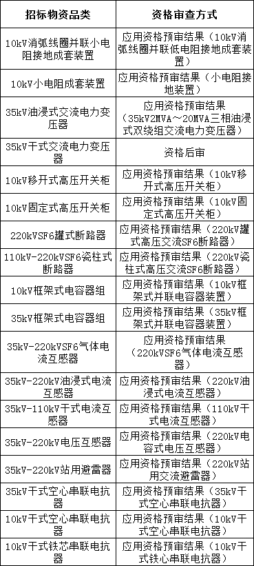 太阳成(tyc122cc-VIP认证集团)-Official Platform